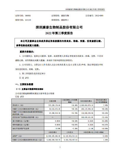 乐橙lc8生物：2022年三季度报告