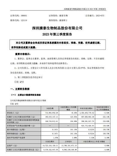 乐橙lc8生物：2023年三季度报告